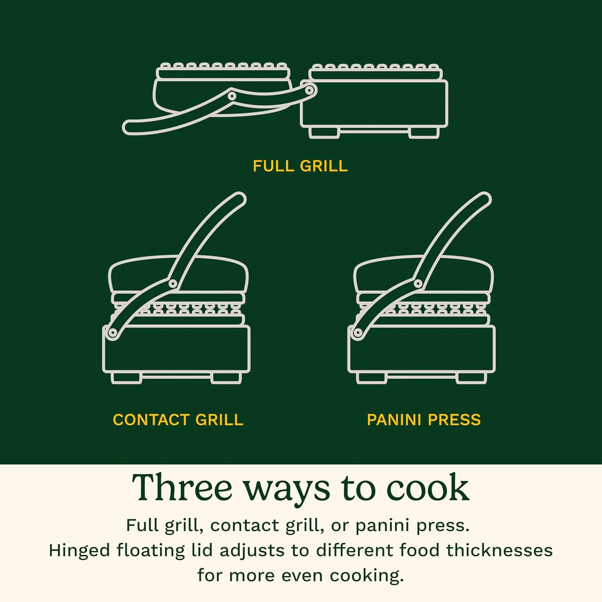 Cuisinart Griddler® Indoor Grill & Panini Press, Dishwasher-Safe Nonstick Cooking Plates, Stainless Steel, GR-11NAS