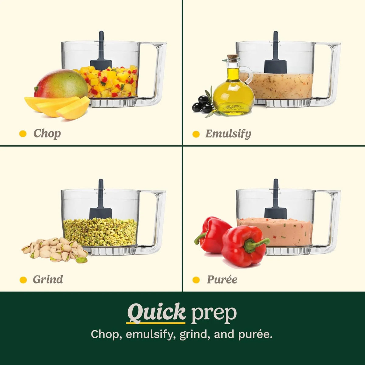 Cuisinart Mini Food Processor, Reversible Blade, 3-Cup Capacity