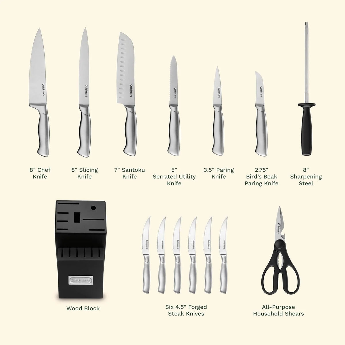 Cuisinart 15-Piece Stainless Steel Hollow Handle Block Set, C77SS-15PK (Pack of 2)